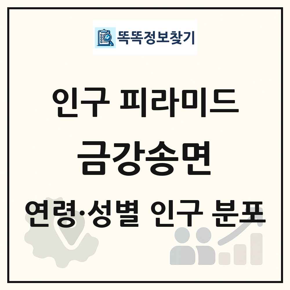 금강송면 인구 피라미드 링크 그림